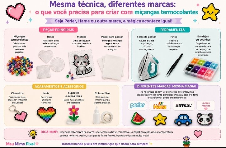 Materiais utilizados na criação com miçangas termocolantes, independentemente da marca escolhida. Arte: Meu Mimo Pixel.