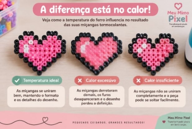 Comparação de erros com miçangas termocolantes mostrando temperatura ideal, calor excessivo e calor insuficiente na fusão.
