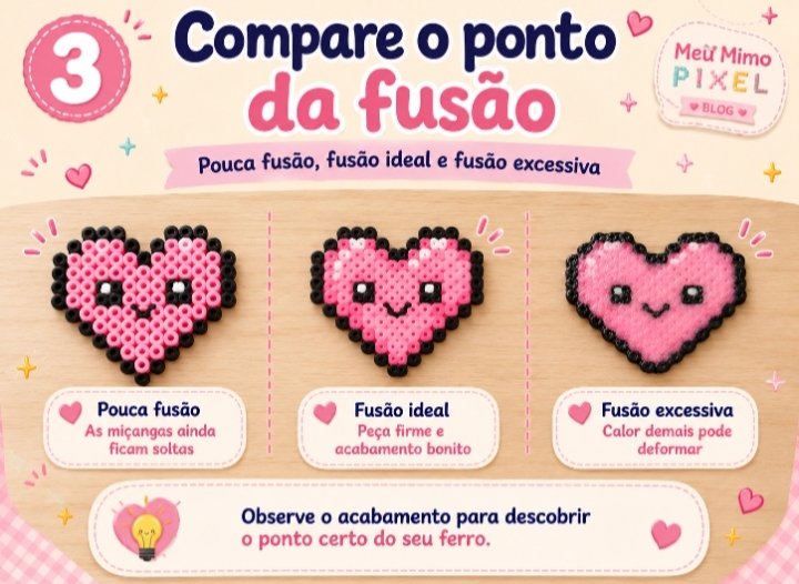 Três corações de Perler Beads mostrando pouca fusão, fusão adequada e fusão excessiva