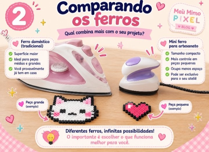 Comparação entre ferro doméstico tradicional e mini ferro para artesanato, com exemplos de peças de Perler Beads grandes e pequenas.