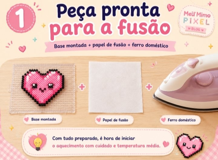 Peça de Perler Beads montada sobre a base ao lado do papel de fusão e do ferro doméstico